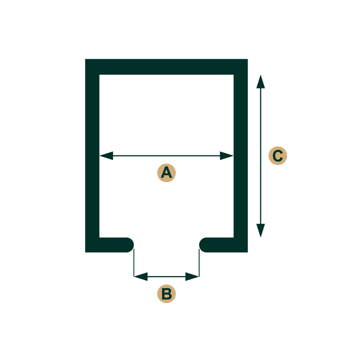 Track Compatibility Check Points A B C